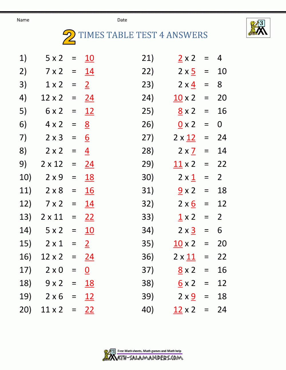 Times Table Tests 2 3 4 5 10 Times Tables Times Table Tests 2 3 4 5 10 Times Tables