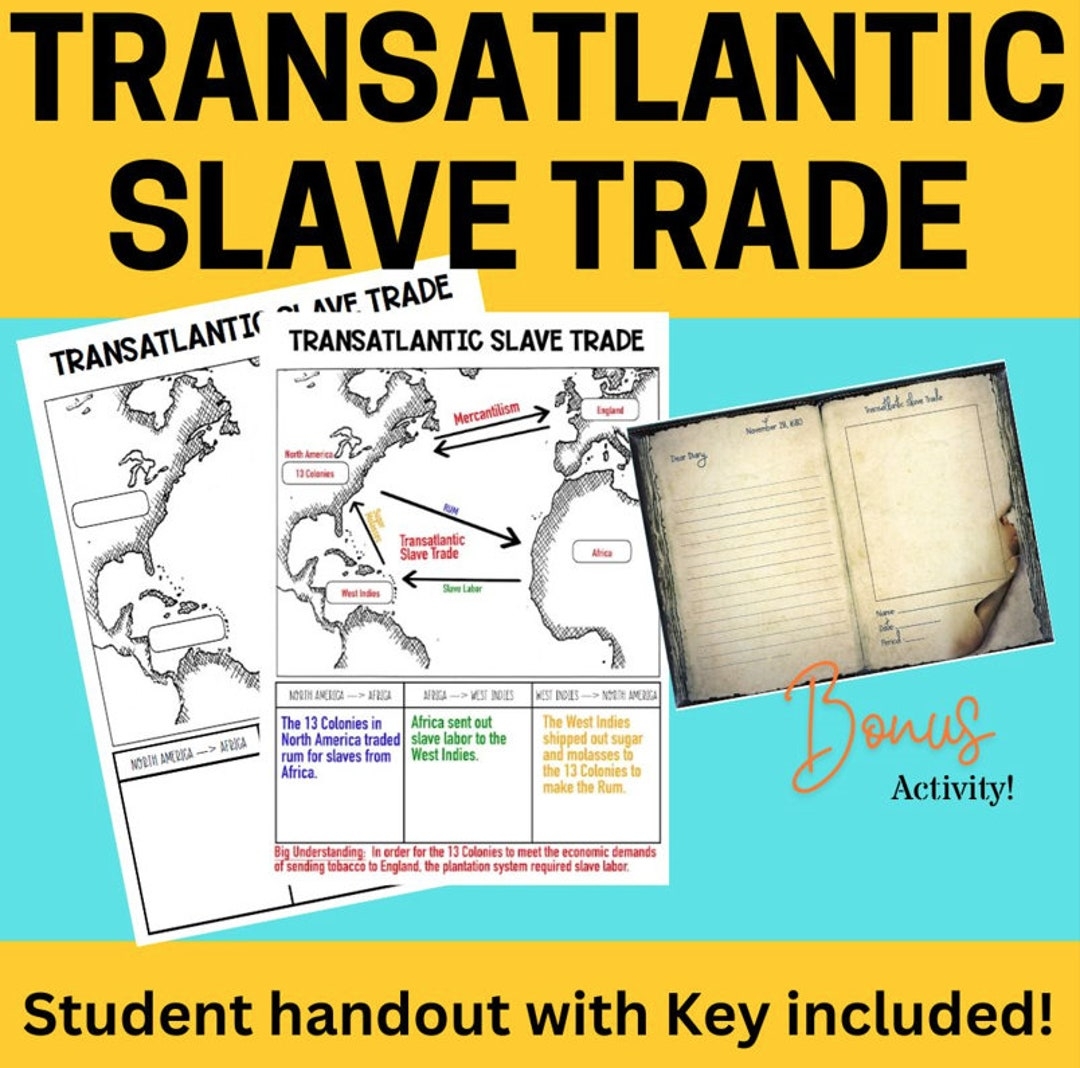 Free Printable Triangular Trade Worksheet