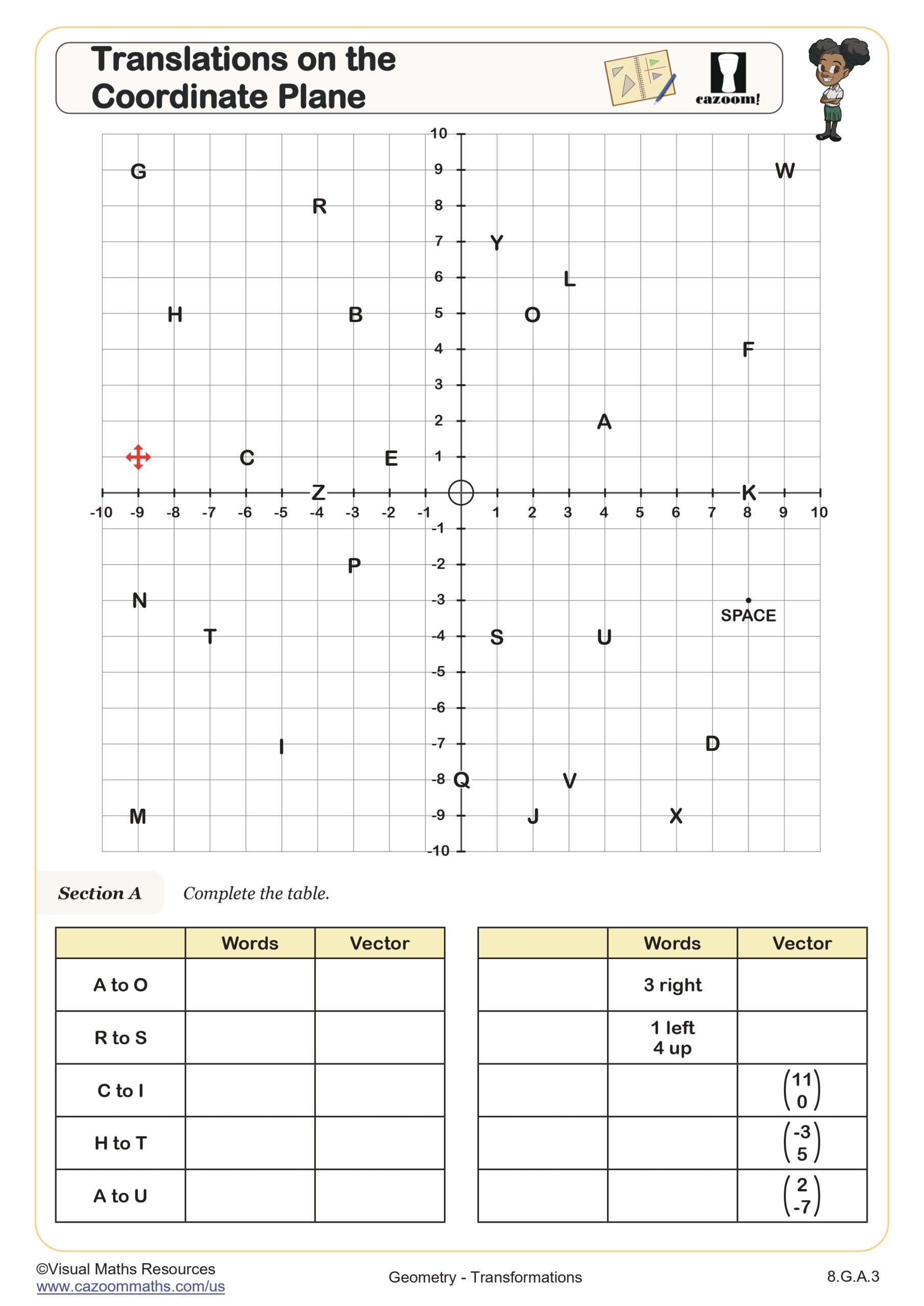 Translations Math Worksheets Translations Math Worksheets