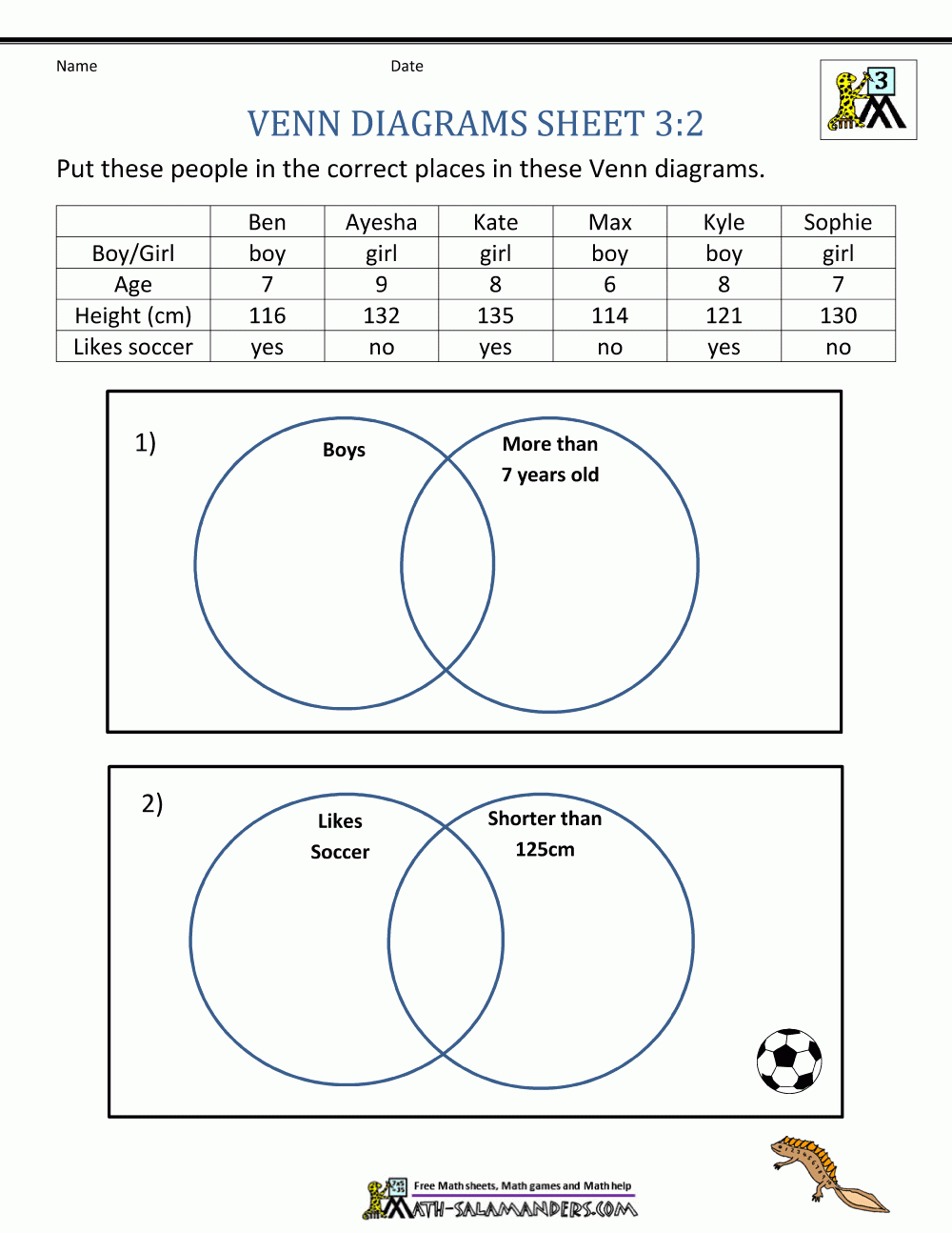 Free Printable Venn Diagram Worksheet