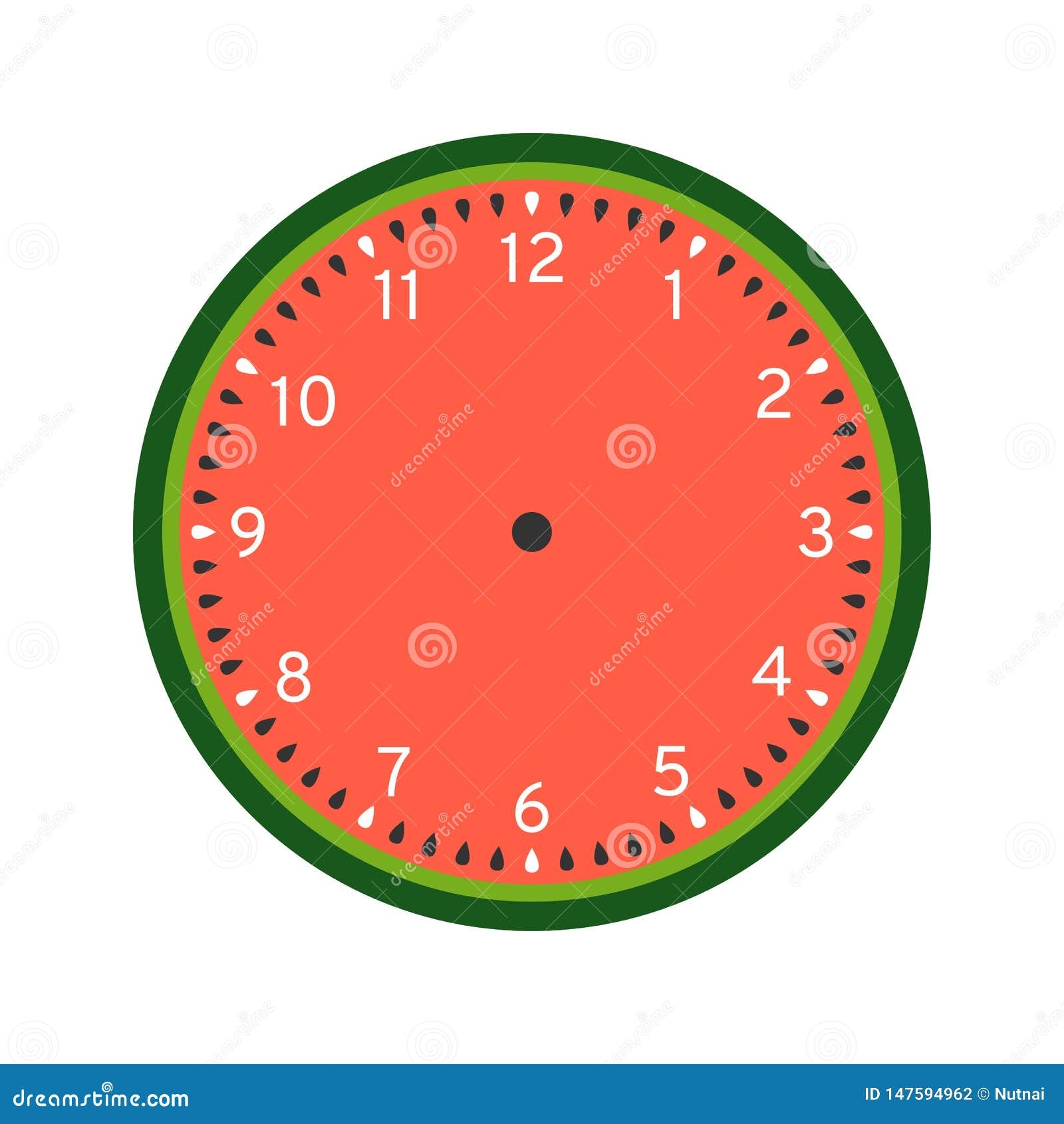 Watermelon Printable Clock Face Template Stock Vector Worksheets Library