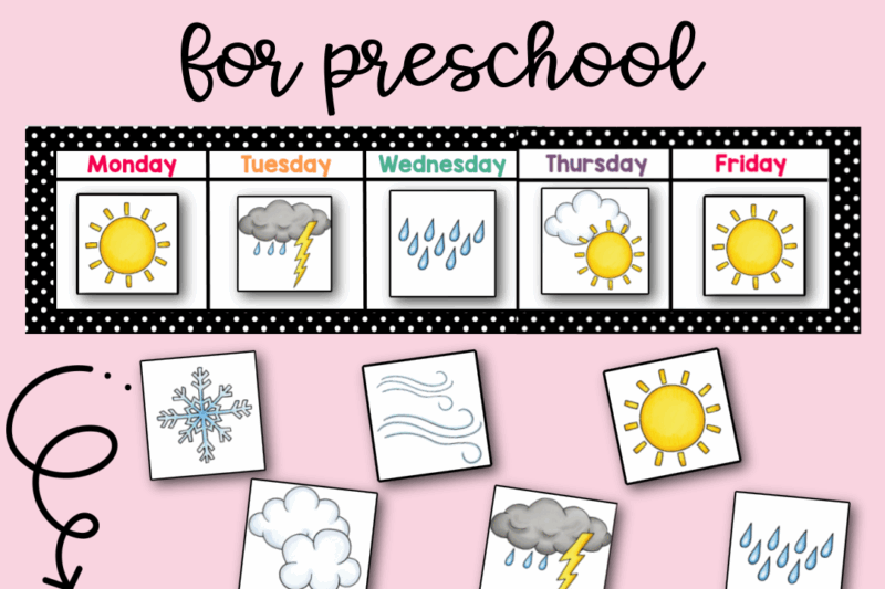 Preschool Weather Chart Printable
