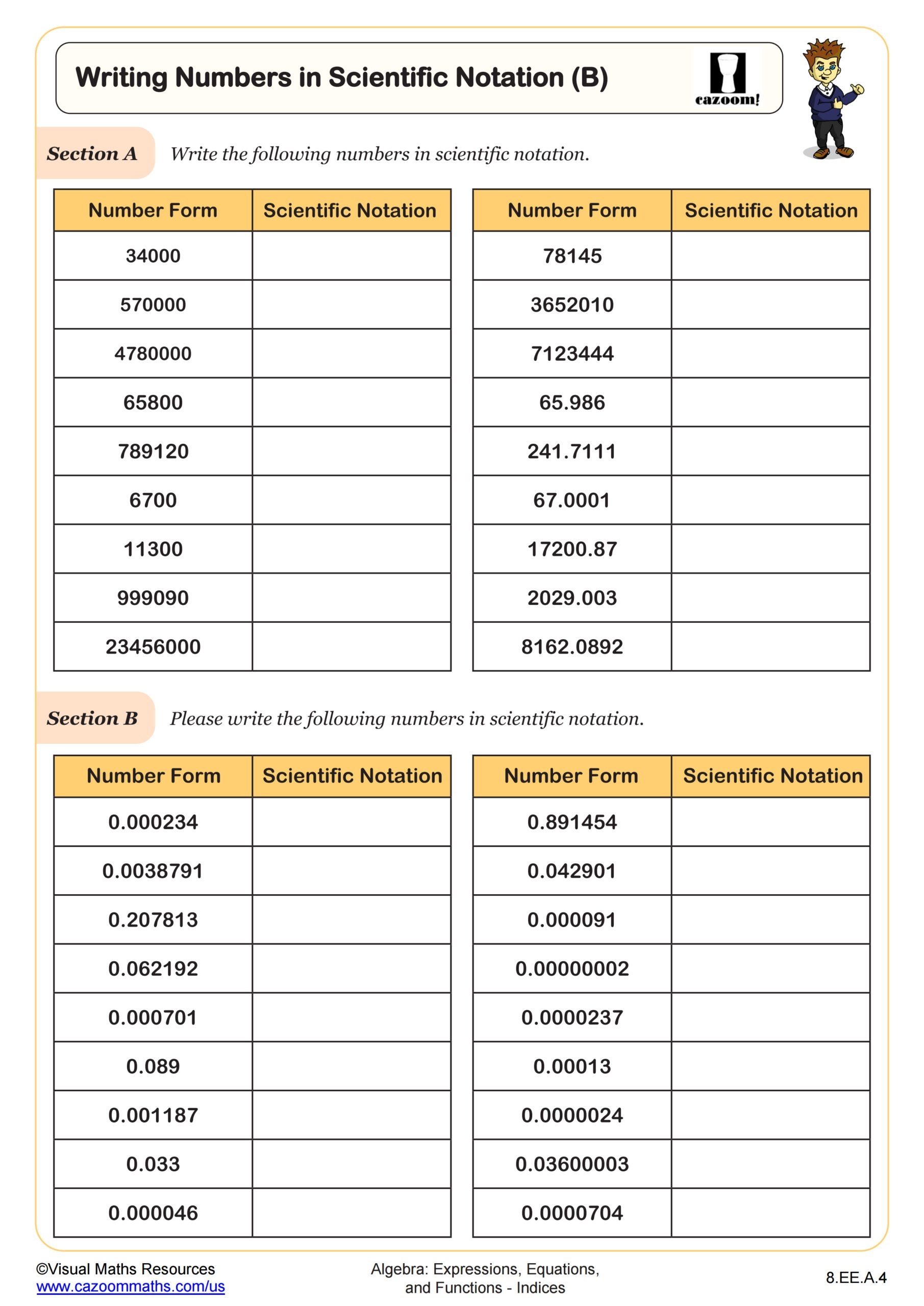 Writing Numbers In Scientific Notation B Worksheet PDF 
